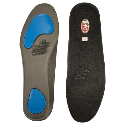 Anti-Static Replacement V12 Footbed Insoles
