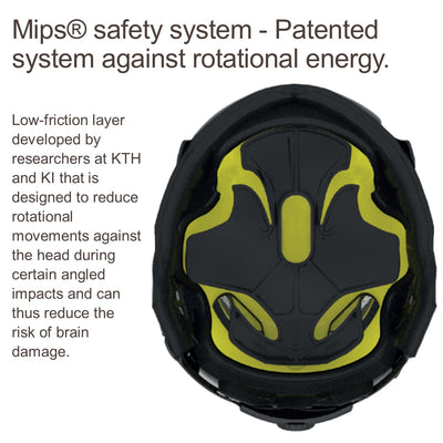 Armet Volt Safety Helmet with MIPS and TwiceMe